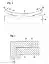 Fig. 03 - Method of transforming a pre-determined force or pressure pattern
