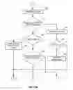 Fig. 24 - Pump and pump control circuit apparatus and method