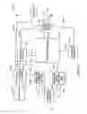 Fig. 32 - Pump and pump control circuit apparatus and method