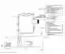 Fig. 01 - Air conditioning systems for vehicles