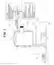 Fig. 02 - Air conditioning systems for vehicles