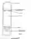 Fig. 03 - Toothbrush sanitizer