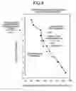 Fig. 07 - Apparatus and method for COrecovery
