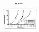 Fig. 05 - Cell scaffold matrices with image contrast agents
