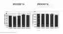 Fig. 08 - Cell scaffold matrices with image contrast agents