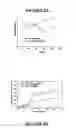 Fig. 09 - Cell scaffold matrices with image contrast agents