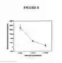 Fig. 10 - Cell scaffold matrices with image contrast agents