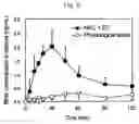 Fig. 09 - Powdery preparation for nasal administration