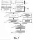 Fig. 02 - Compositions for enhancing effects of other oral care compositions