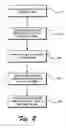 Fig. 03 - Compositions for enhancing effects of other oral care compositions