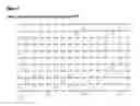 Fig. 06 - Hyperglycosylated polypeptide variants and methods of use
