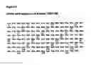 Fig. 09 - Hyperglycosylated polypeptide variants and methods of use
