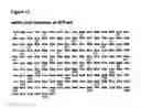 Fig. 13 - Hyperglycosylated polypeptide variants and methods of use