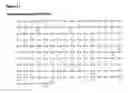 Fig. 14 - Hyperglycosylated polypeptide variants and methods of use