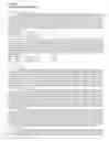 Fig. 141 - Hyperglycosylated polypeptide variants and methods of use