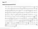 Fig. 16 - Hyperglycosylated polypeptide variants and methods of use