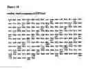Fig. 19 - Hyperglycosylated polypeptide variants and methods of use