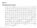 Fig. 20 - Hyperglycosylated polypeptide variants and methods of use