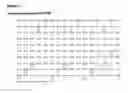 Fig. 22 - Hyperglycosylated polypeptide variants and methods of use