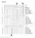 Fig. 26 - Hyperglycosylated polypeptide variants and methods of use