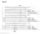 Fig. 29 - Hyperglycosylated polypeptide variants and methods of use
