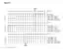 Fig. 30 - Hyperglycosylated polypeptide variants and methods of use