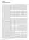 Fig. 44 - Hyperglycosylated polypeptide variants and methods of use