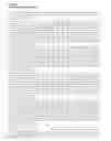 Fig. 85 - Hyperglycosylated polypeptide variants and methods of use