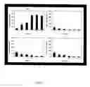 Fig. 02 - Replication competent virus or its recombinant for use in cancer therapy
