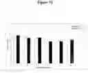 Fig. 35 - Cytotoxicity mediation of cells evidencing surface expression of CD63