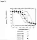 Fig. 04 - Antagonists of cxcr3-binding cxc chemokines