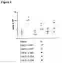 Fig. 06 - Antagonists of cxcr3-binding cxc chemokines