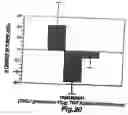 Fig. 14 - Tumour necrosis factor binding ligands