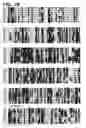 Fig. 03 - Genetically engineered clostridial genes, proteins encoded by the engineered genes, and uses thereof
