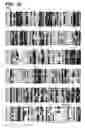 Fig. 05 - Genetically engineered clostridial genes, proteins encoded by the engineered genes, and uses thereof