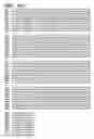 Fig. 19 - Genetically engineered clostridial genes, proteins encoded by the engineered genes, and uses thereof