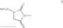 Fig. 24 - Crosslinked elastin and process for producing the same