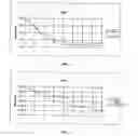 Fig. 02 - Benzoyl peroxide compositions and methods of use