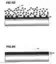 Fig. 09 - Method of controlling a drug release rate