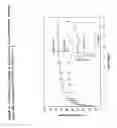 Fig. 03 - Silicone blends and composites for drug delivery