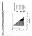 Fig. 12 - Silicone blends and composites for drug delivery
