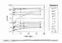 Fig. 13 - Silicone blends and composites for drug delivery