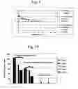 Fig. 07 - Coatings, coated articles and methods of manufacture thereof