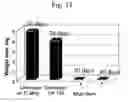 Fig. 08 - Coatings, coated articles and methods of manufacture thereof