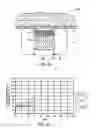 Fig. 05 - Methods and systems for delivering immunosuppressant and anti-inflammatory agents from a stent
