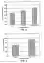 Fig. 03 - Method of improving the skin barrier function of a pet