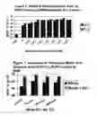Fig. 06 - Compositions and methods providing rumen bypass protein in ruminant diets