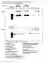 Fig. 15 - Materials and methods relating to polyions and substance delivery