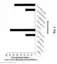 Fig. 05 - Formulation of a mixture of Free-B-Ring flavonoids and flavans as a therapeutic agent