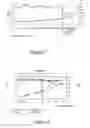 Fig. 11 - Method and means for improving bowel health
